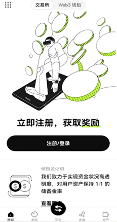 深色行情图表
